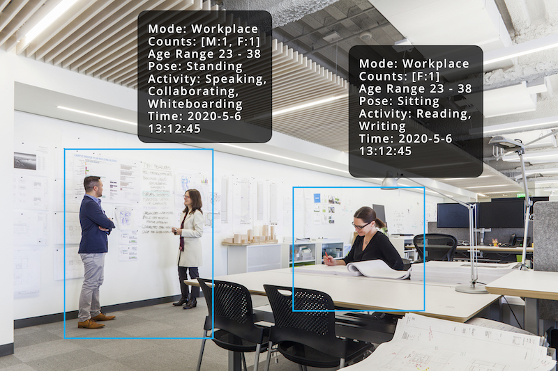 Perkins+Will image classification mockup